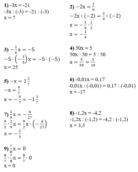 Відповідь до завдання № 108 Алгебра