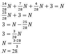 Відповідь до завдання № 196 Алгебра