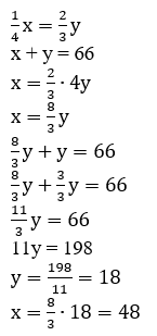 Відповідь до завдання № 198 Алгебра