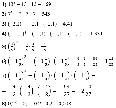 Відповідь до завдання № 257 Алгебра