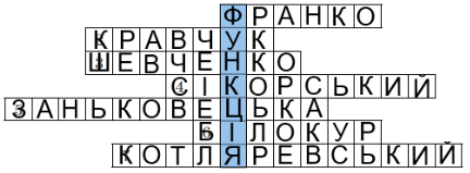 Відповідь до завдання № 428 Алгебра