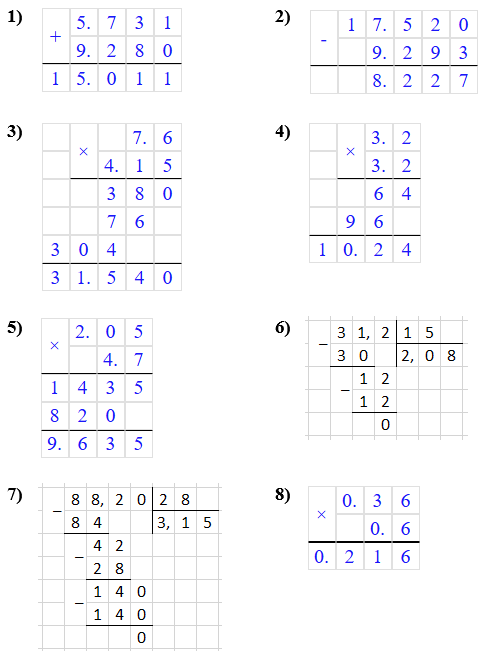 Відповідь до завдання № 19 Алгебра
