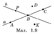 Завдання № 1 Геометрія