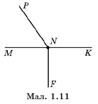 № 5 Геометрія Завдання № 5 Геометрія