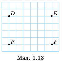 № 9 Геометрія Завдання № 9 Геометрія