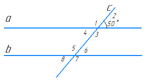 Відповідь до завдання № 217 Геометрія