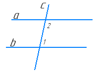 Відповідь до завдання № 227 Геометрія