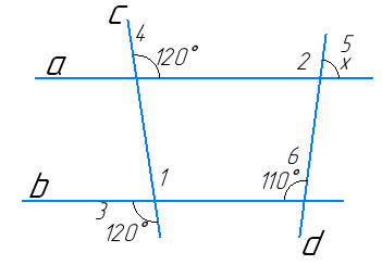 Відповідь до завдання № 228-1 Геометрія