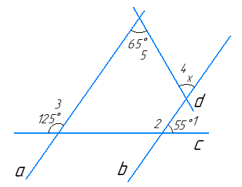 Відповідь до завдання № 228-2 Геометрія