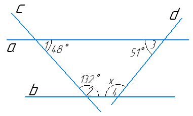 Відповідь до завдання № 228-3 Геометрія