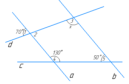 Відповідь до завдання № 229-2 Геометрія