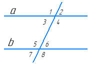 № 231 Геометрія - відповідь Відповідь до завдання № 231 Геометрія