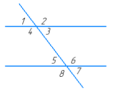 Відповідь до завдання № 232 Геометрія