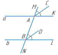 Відповідь до завдання № 236 Геометрія