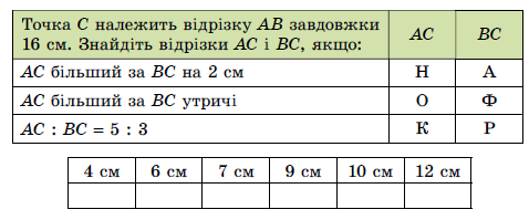 Завдання №238 геометрія