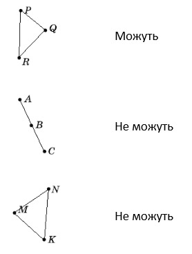 Відповідь до завдання № 284 Геометрія