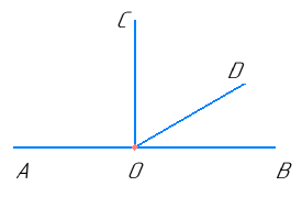 № 316 Геометрія Завдання № 316 Геометрія