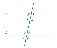 Відповідь до завдання № 340 Геометрія