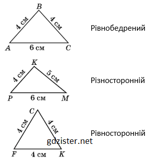 Відповідь до завдання № 344 Геометрія