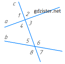 Розв'язок № 394 Геомертія
