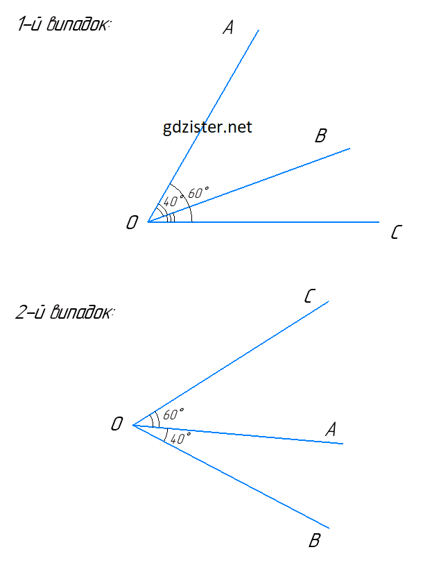 Розв'язок № 459 Геомертія