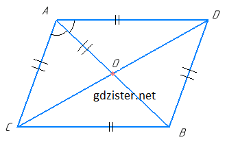 Розв'язок № 460 Геомертія Розв'язок № 460 Геомертія
