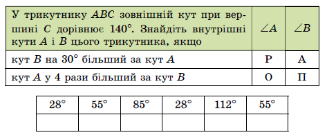 Завдання № 480 Геометрія