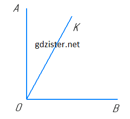 Розв'язок № 488 Геомертія