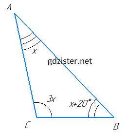 Розв'язок № 521 Геомертія Розв'язок № 521 Геомертія