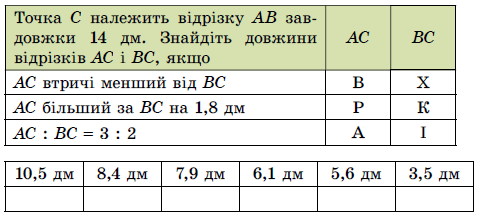 Завдання № 33 Геометрія