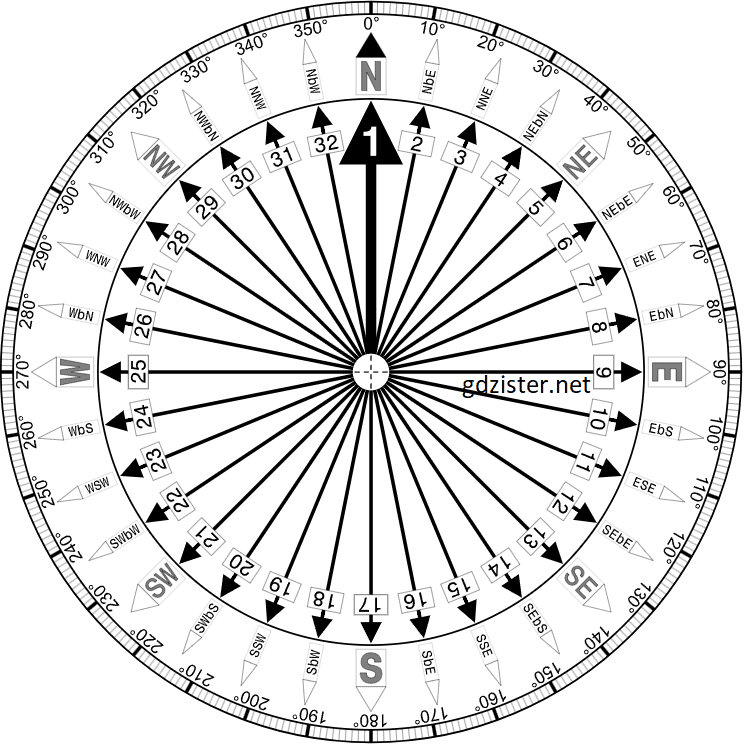 Розв'язок № 541 Геомертія