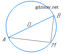 Розв'язок № 542 Геомертія