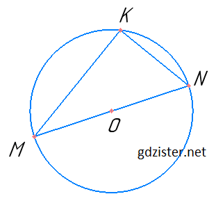 Розв'язок № 616 Геомертія