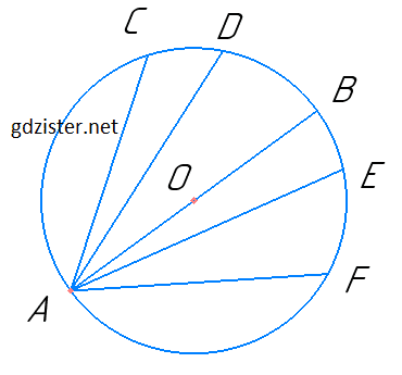 № 619 Геомертія Розв'язок № 619 Геомертія
