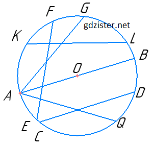 № 628 Геомертія Розв'язок № 628 Геомертія