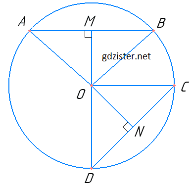 № 631 Геомертія Розв'язок № 631 Геомертія