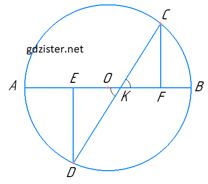 Розв'язок № 633 Геомертія