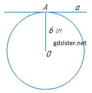 № 643.2 Геомертія Розв'язок № 643.2 Геомертія
