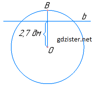 Розв'язок № 644.3 Геомертія