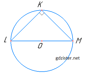 № 689 Геомертія Розв'язок № 689 Геомертія