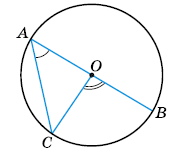 № 693 Геометрія Завдання № 693 Геометрія