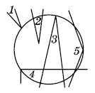 Завдання № 696 Геометрія