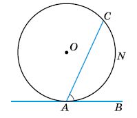 Завдання № 709 Геометрія