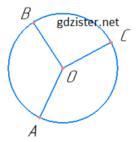 № 736 Геомертія Розв'язок № 736 Геомертія