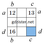 № 737 Геомертія Розв'язок № 737 Геомертія