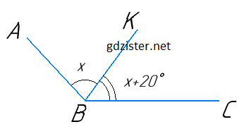 № 793-1 Геомертія Розв'язок № 793-1 Геомертія