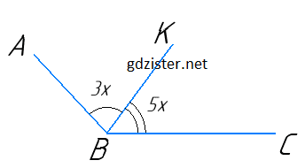 № 793-3 Геомертія Розв'язок № 793-3 Геомертія