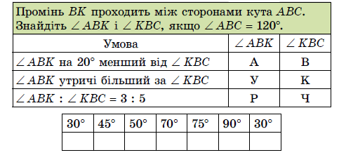 № 793 Геометрія Завдання № 793 Геометрія