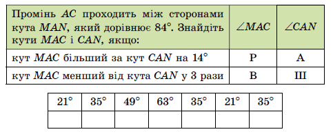 №62 геометрія Завдання №62 геометрія