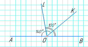 № 63 Геометрія - відповідь Відповідь до завдання № 63 Геометрія